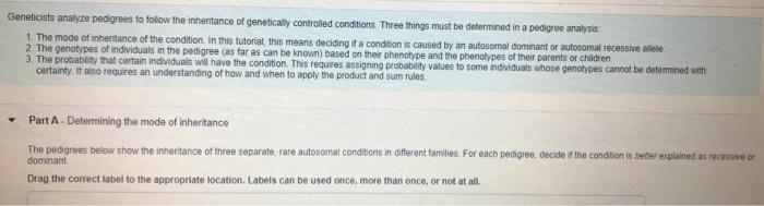 Solved Geneticists Analyze Pedigrees To Follow The 