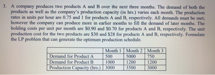 Solved 3. A company produces two products A and B over the | Chegg.com