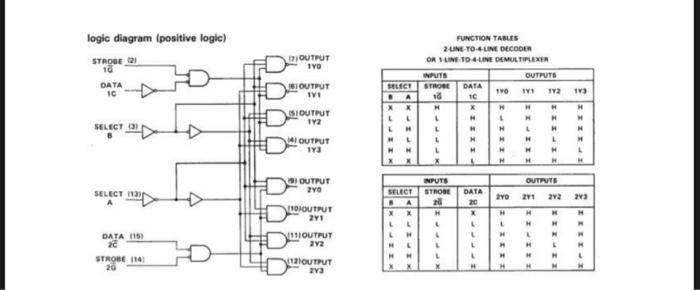 Runctiow TaButs
24ist-To-4uat btcooth
On subt-10 - trat brevtlifiext