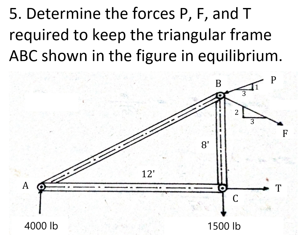 Solved 5. Determine the forces P, F, and T required to keep | Chegg.com