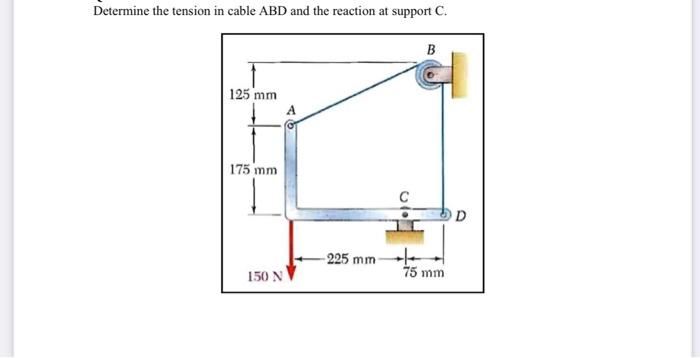 Solved Determine the tension in cable ABD and the reaction | Chegg.com