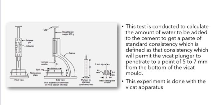 Solved - This test is conducted to calculate the amount of | Chegg.com