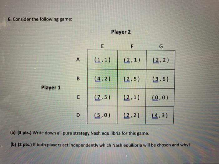 Solved 6. Consider the following game: Player 2 E F G D | Chegg.com