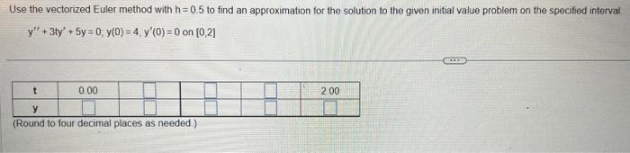 Solved Use the vectorized Euler method with h=0.5 to find an | Chegg.com