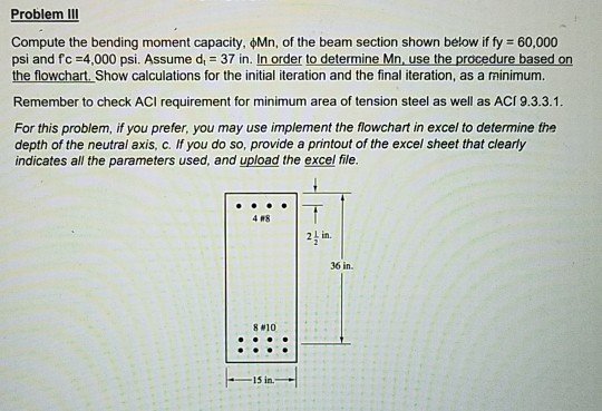 Solved Problem II Compute the bending moment capacity. Mn, | Chegg.com