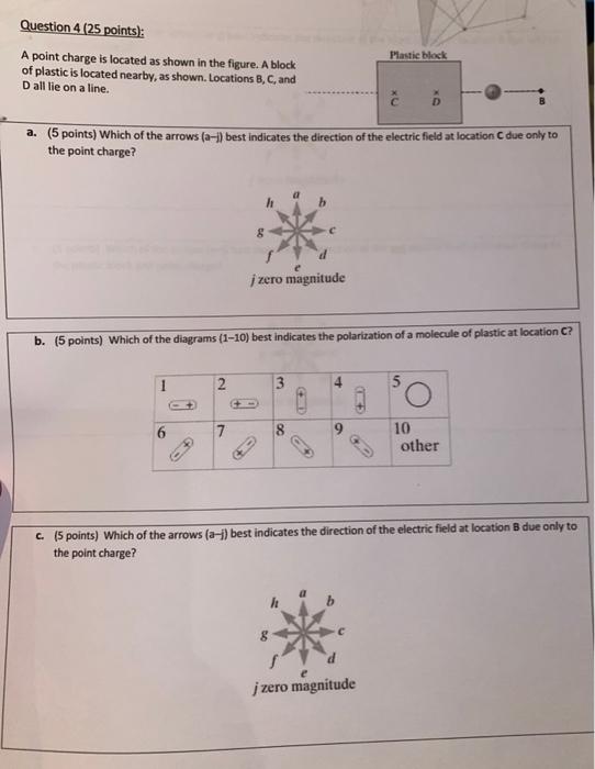 Solved Question 4 (25 points): A point charge is located as | Chegg.com