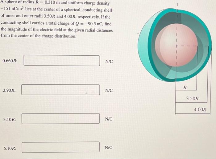 Solved A sphere of radius R=0.310 m and uniform charge | Chegg.com