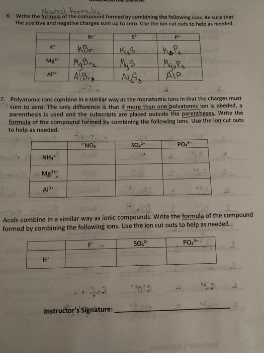 Solved Neutral Formulae, 6. Write the formula of the | Chegg.com