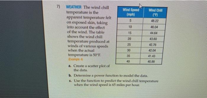 Solved 7) WEATHER The wind chill Wind Speed Wind Cher | Chegg.com