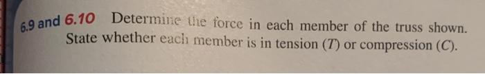 Solved 6.9 and 6.10 Determine the force in each member of | Chegg.com