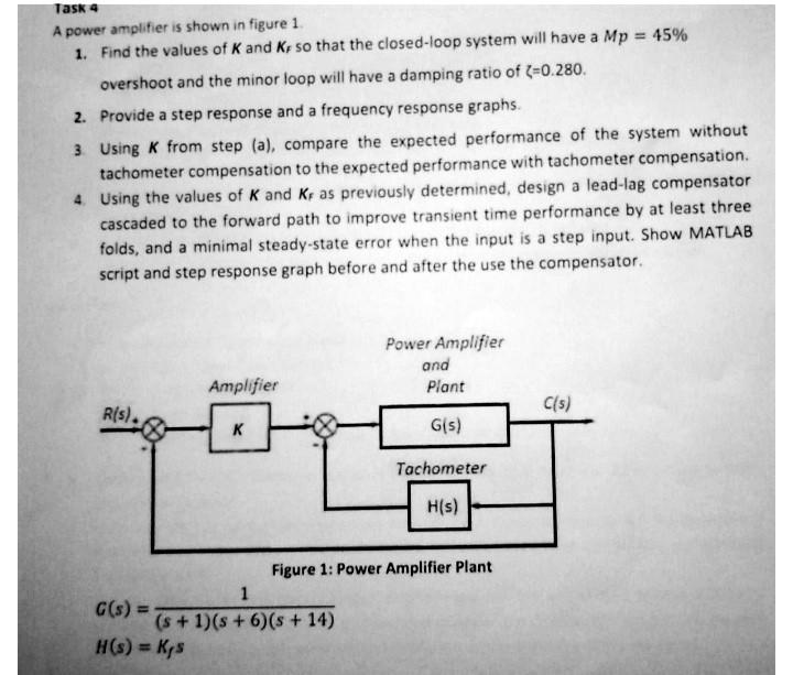 solved-task-4-a-power-amplifier-is-shown-in-figure-1-1-find-chegg