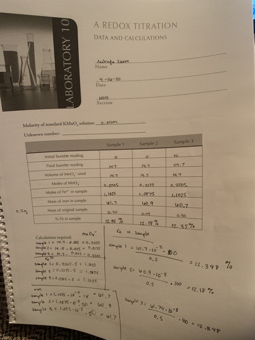 Solved Answer these post lab questions when given | Chegg.com