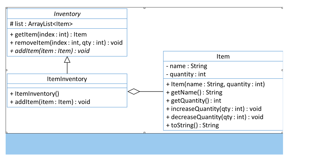 Solved In Java ⦁ ﻿Review the UML class diagram provided | Chegg.com