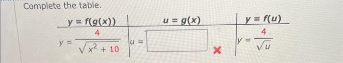 Solved Complete the table. | Chegg.com