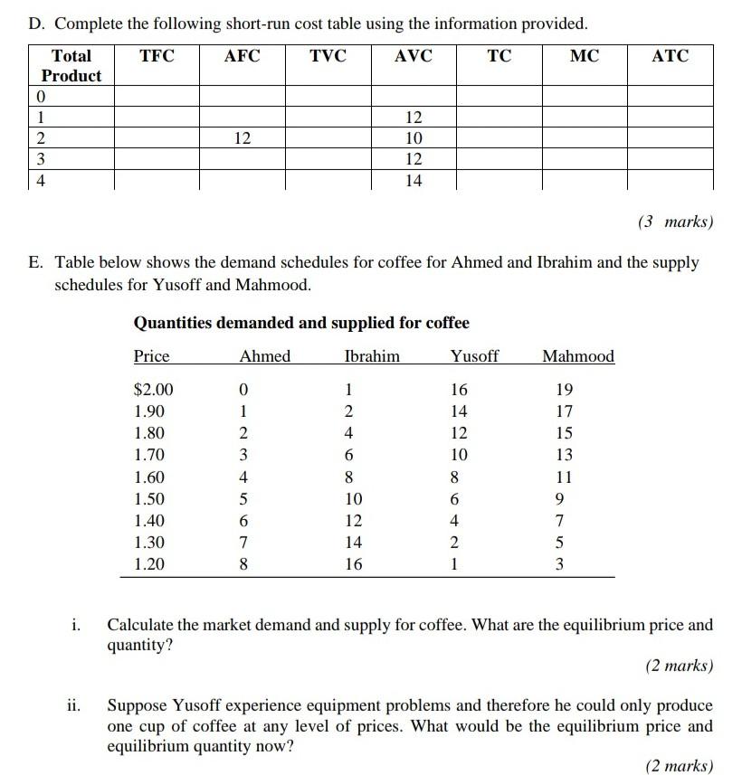 Solved D. Complete The Following Short-run Cost Table Using | Chegg.com