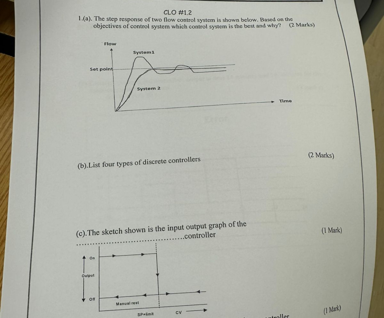 CLO #1.21.(a). ﻿The step response of two flow control | Chegg.com