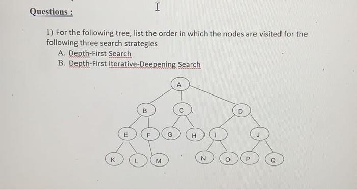 Solved Questions : I 1) For the following tree, list the | Chegg.com