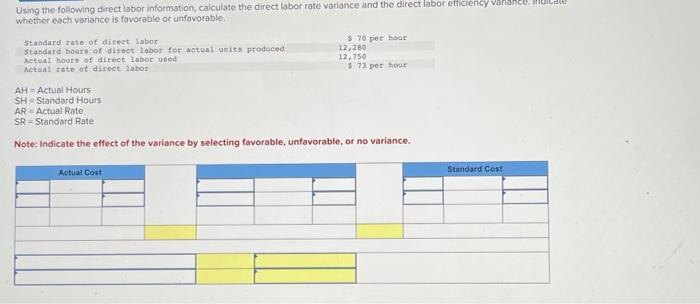 Solved Using the following direct labor information, | Chegg.com