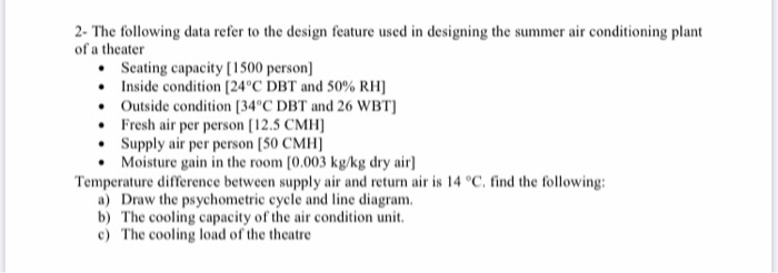 Solved 2- The following data refer to the design feature | Chegg.com