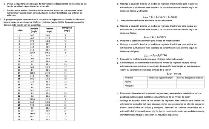 e. Evaije la importancia de cada par de das variabies independientes en presencia de las demas veribles independientas en el