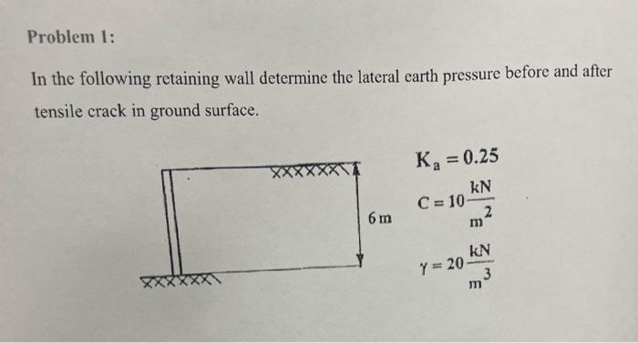 Solved In the following retaining wall determine the lateral | Chegg.com