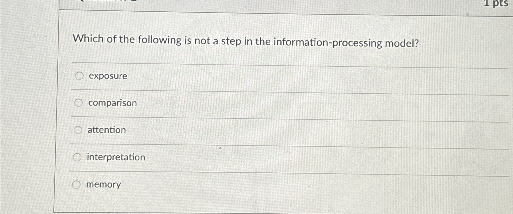 Solved Which of the following is not a step in the | Chegg.com