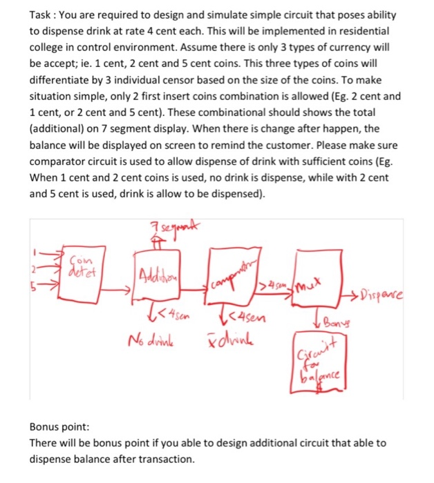 Solved Task : You are required to design and simulate simple | Chegg.com