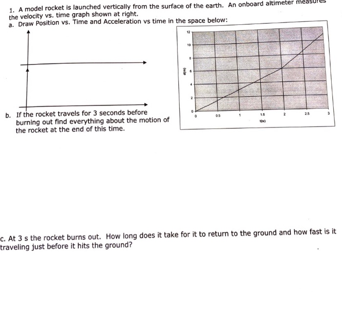 Solved 1. A model rocket is launched vertically from the