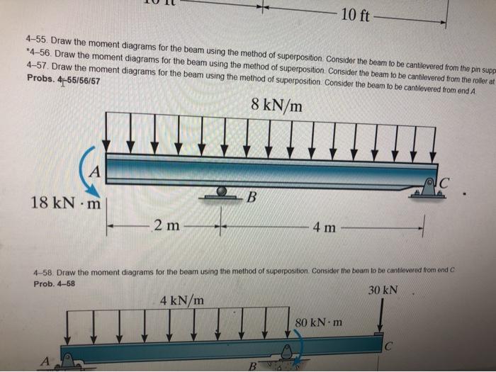Solved 4–57. Draw the moment diagrams for the beam using | Chegg.com