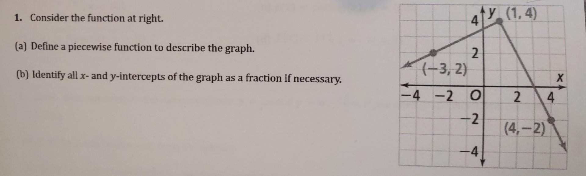 Solved 1. Consider the function at right. (a) Define a | Chegg.com