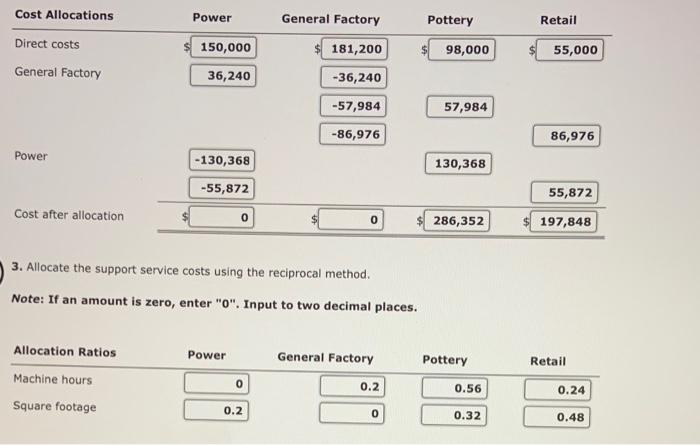 solved-comparison-of-methods-of-allocation-duweynie-pottery-chegg