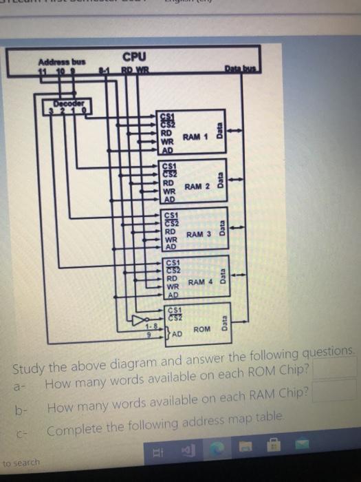 Solved Address bus CPU RO WR Databa Decoder Data RD WR AD | Chegg.com