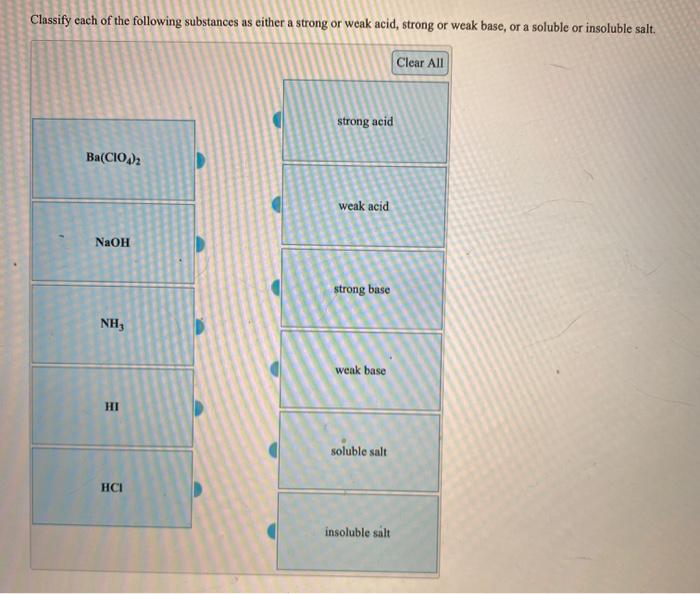 Solved Classify each of the following substances as either a | Chegg.com