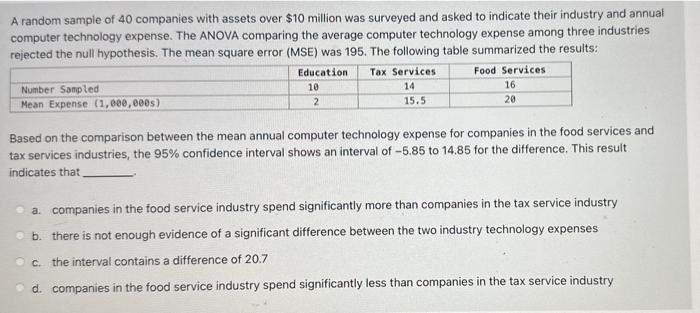 Square Industry Comparisons: Unveiling Market Leaders and Trends