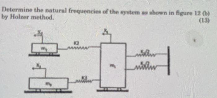 Solved Determine the natural frequencies of the system as | Chegg.com