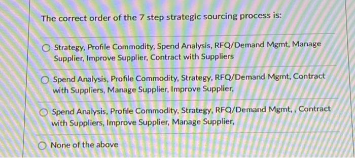 Solved The correct order of the 7 step strategic sourcing | Chegg.com