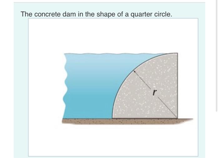 Solved The concrete dam in the shape of a quarter circle. r | Chegg.com