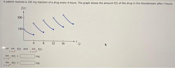 Solved A patient receives a 150mg injection of a drug every | Chegg.com