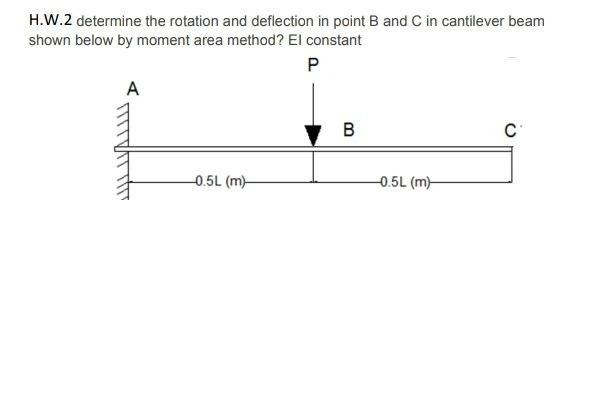 Solved H.W.2 Determine The Rotation And Deflection In Point | Chegg.com