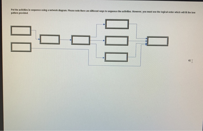 Solved Chapter 4 Homework 2 The Following Activities Are For | Chegg.com