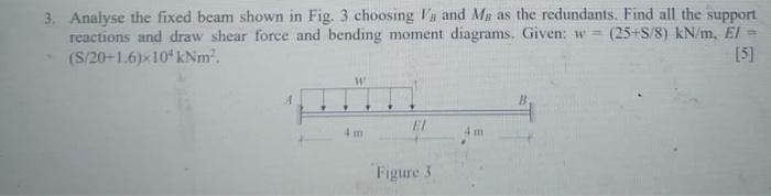 Solved 3. Analyse The Fixed Beam Shown In Fig. 3 Choosing Vy | Chegg.com