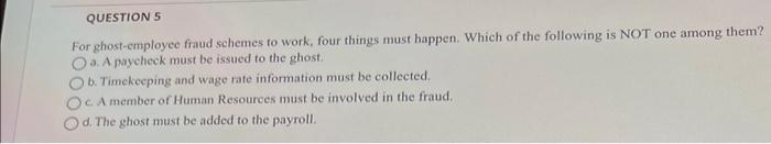 Solved For ghost-employee fraud schemes to work, four things | Chegg.com