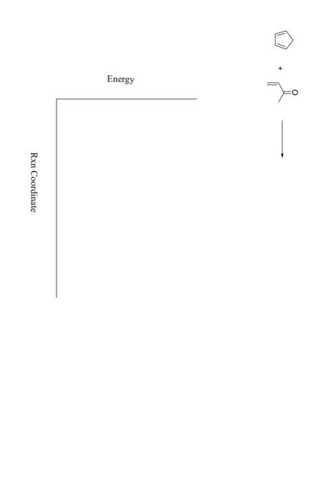 Solved Energy | Chegg.com