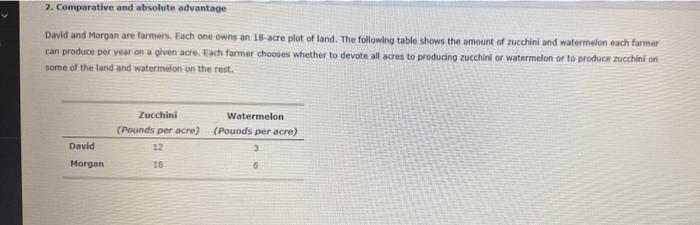 David and Moroan are farmers, Each one owns an 18 -acre plot of land. The following table shows the amount of zucchini and wa