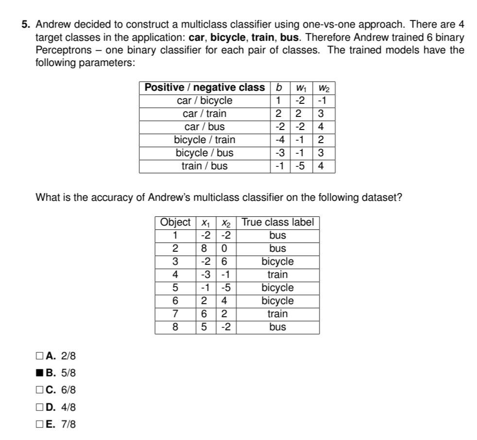 Solved 5. Andrew decided to construct a multiclass | Chegg.com