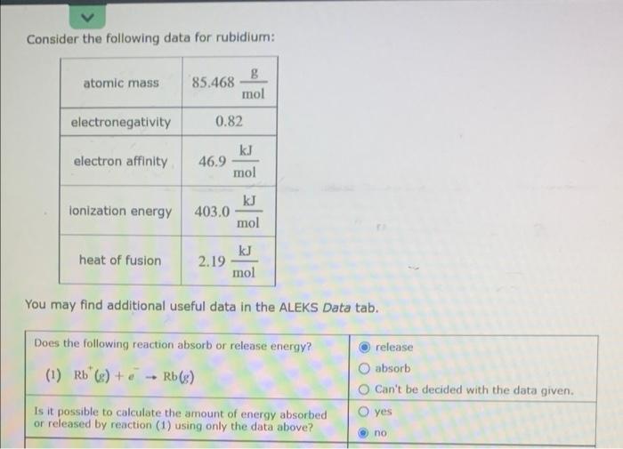 Solved Consider The Following Data For Rubidium Atomic Mass Chegg Com