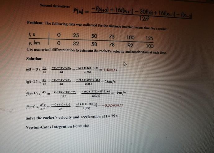 Solved Second Derivative P X F X 2 16fx 1 30x Chegg Com