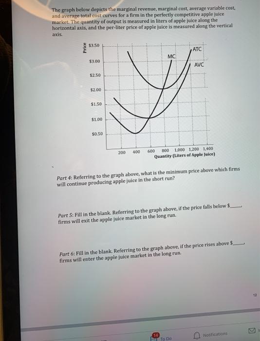 Solved The graph below depicts the marginal revenue, | Chegg.com