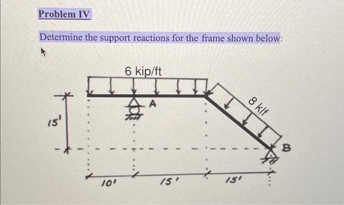 Solved Problem IV Determine the support reactions for the | Chegg.com