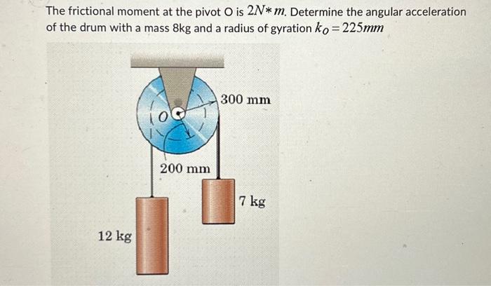 Solved The frictional moment at the pivot O is 2N∗m. | Chegg.com